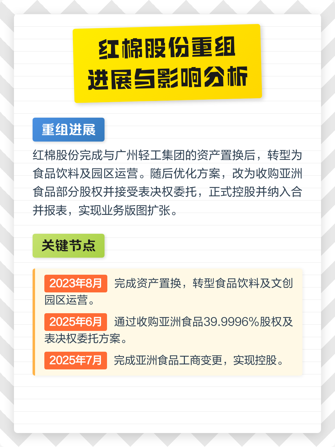 胡杨河市食品资产重组(食品资产重组案例)