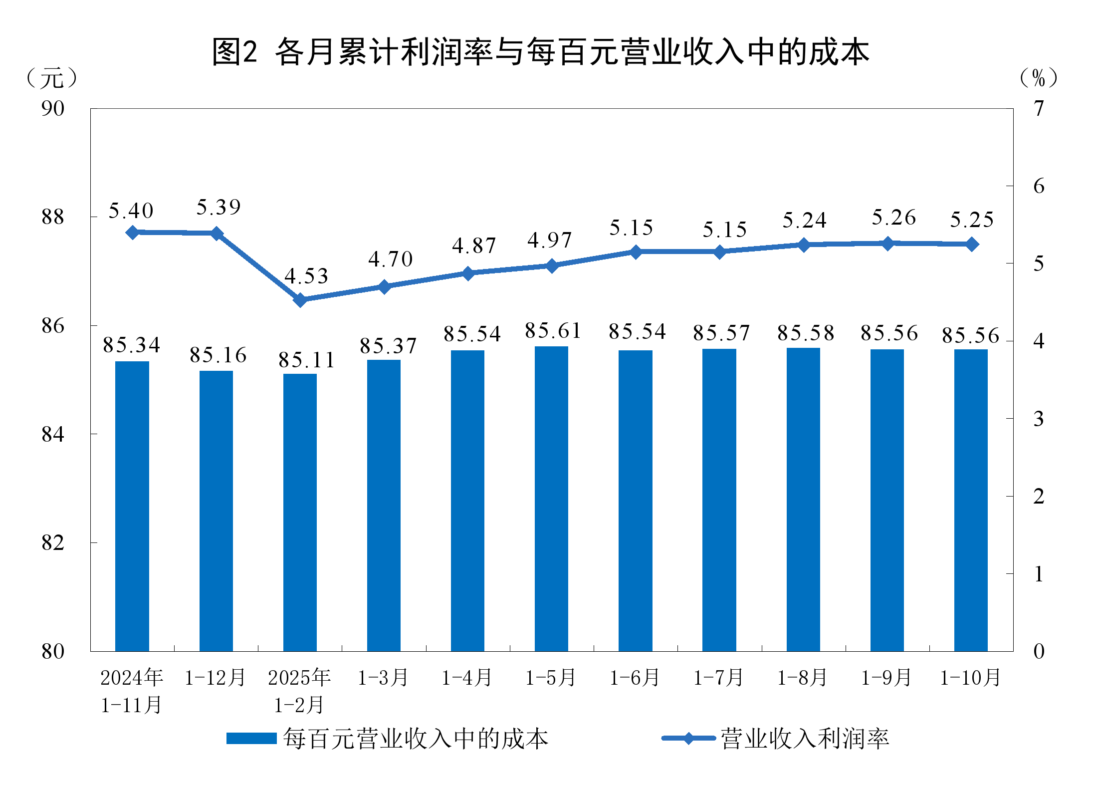胡杨河市成都企业企业价值增长(2021成都企业100强)