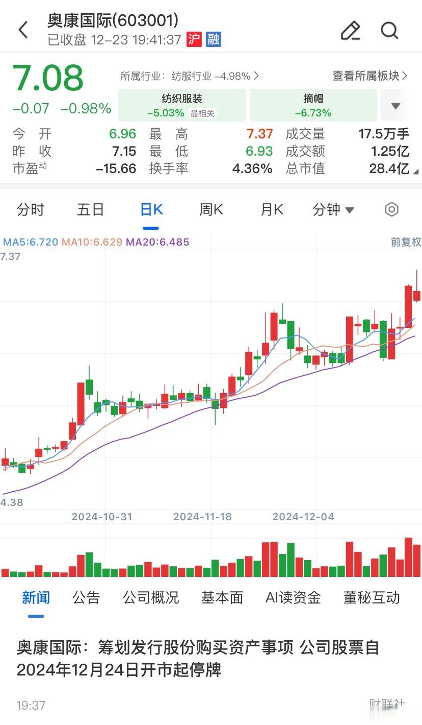 胡杨河市关联交易财税筹划(关联交易财税筹划包括)