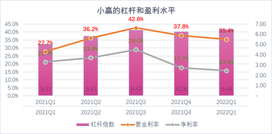 胡杨河市稳增长宠物风险投资(投资宠物行业的基金有哪些)