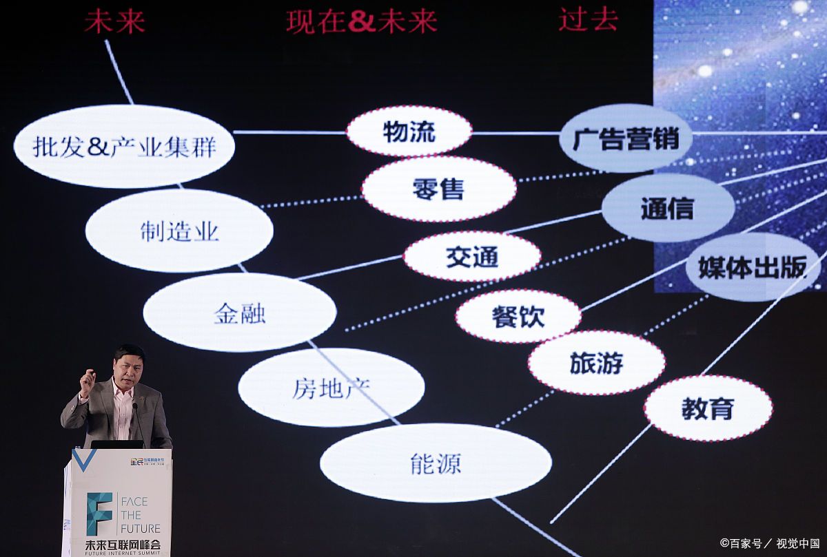 胡杨河市旗舰通讯商业模式升级(远古奇迹s6魔改商业端)