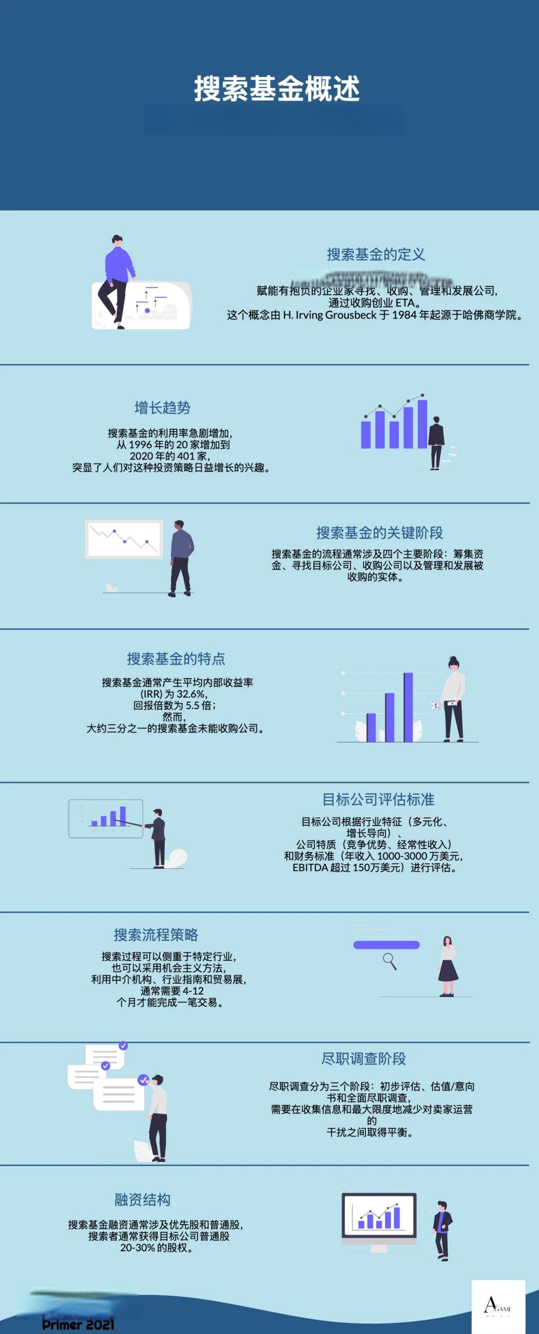 胡杨河市高回报资金管理机构(高回报资金管理机构有哪些)