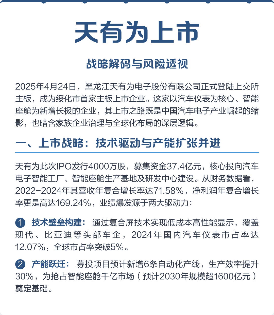 胡杨河市主板上市风险规避(主板上市风险规避策略)