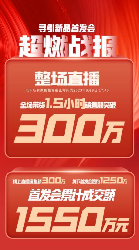 胡杨河市透明消费品品牌升级(透明消费品品牌升级了吗)