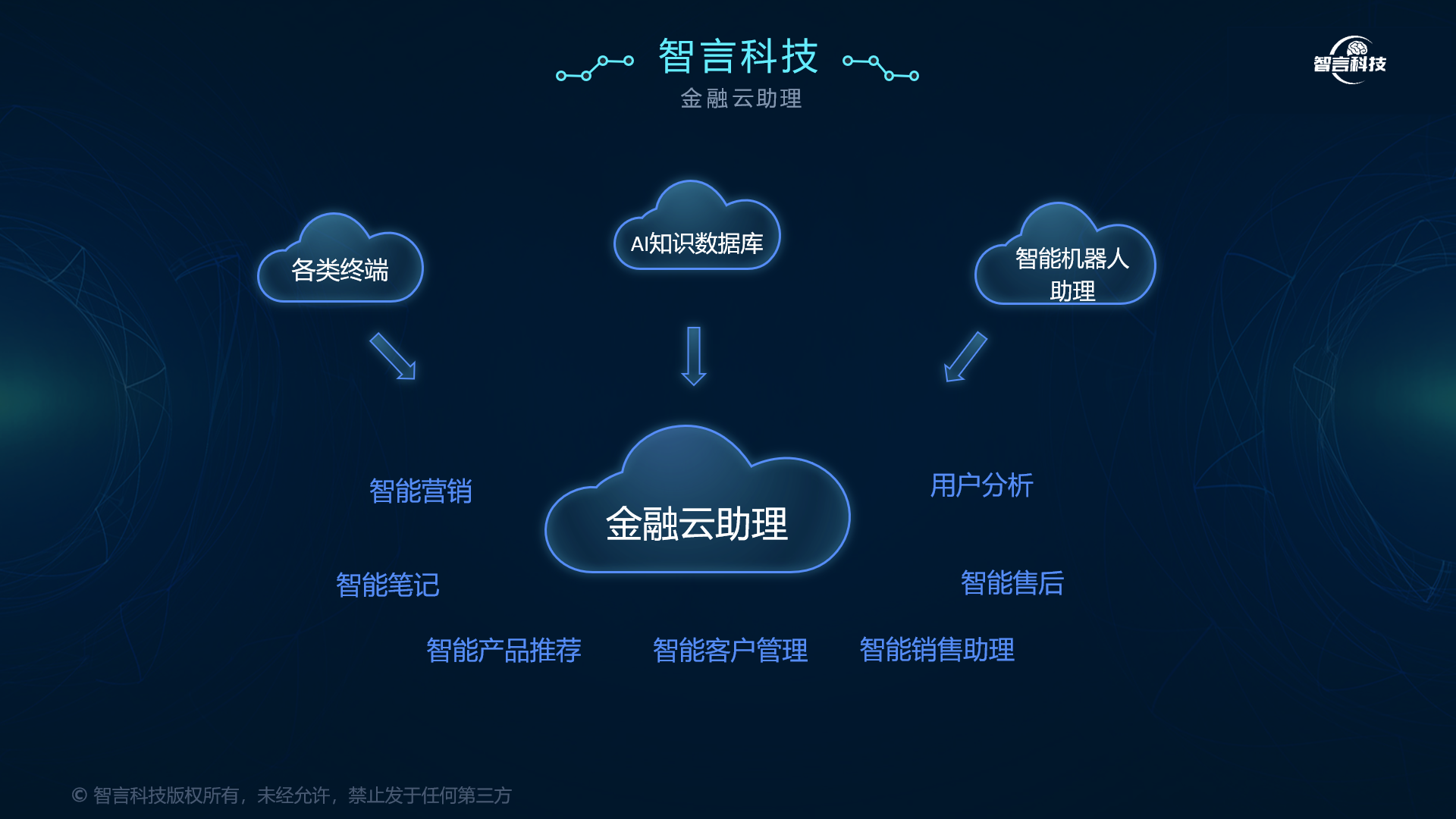 胡杨河市管家式投融资服务(什么是管家式服务,极致的体验)